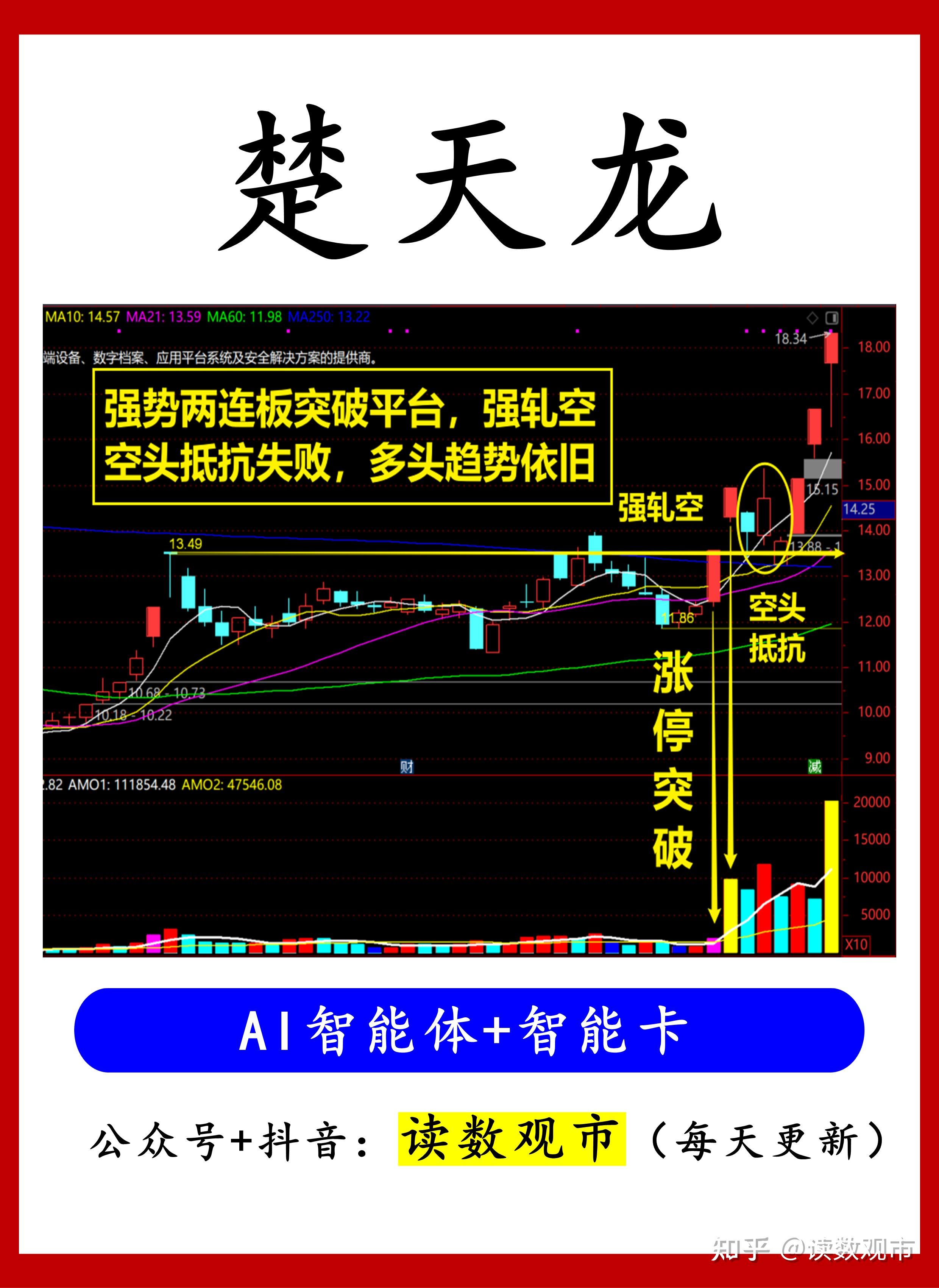 A股市场科技叙事逻辑更加清晰，科创50ETF易方达（588080）一键打包中国科技龙头