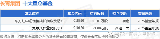 东方红资产管理 基金经理 王佳骏：价值投资乐天派，在专注与风控中寻找时间的答案