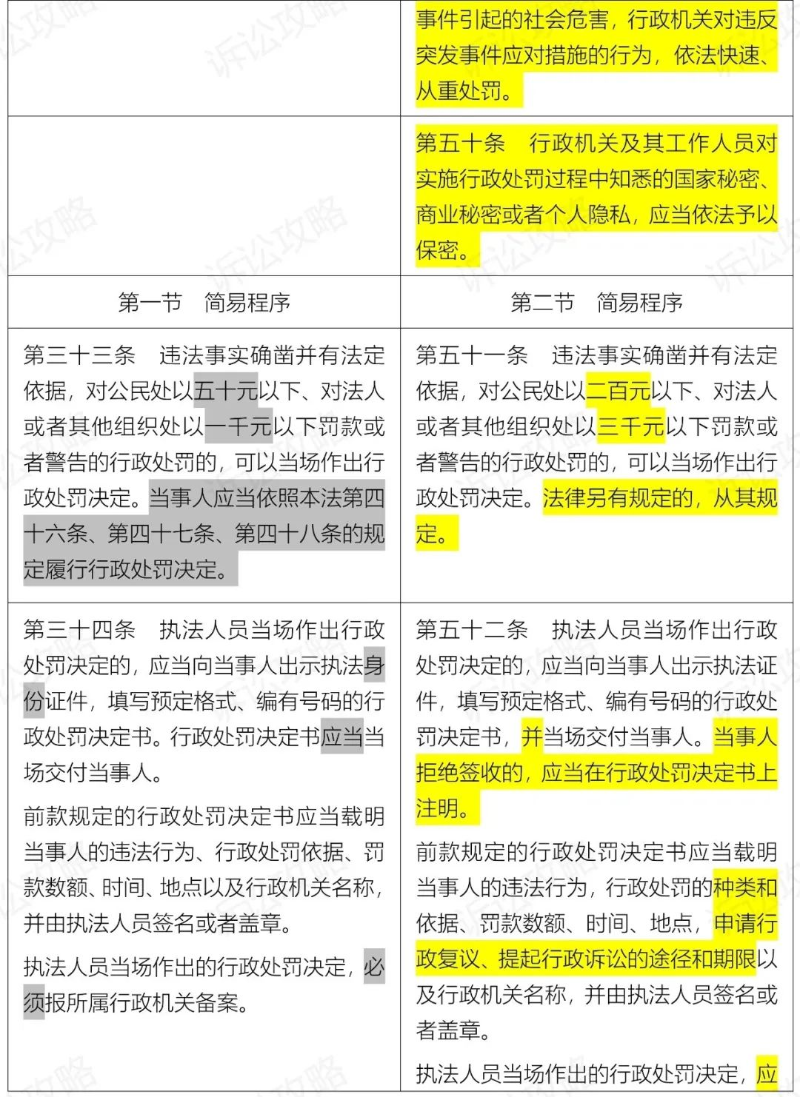 中华人民共和国海关总署修订进口食品境外生产企业注册管理制度为输华食品贸易提供更多便利