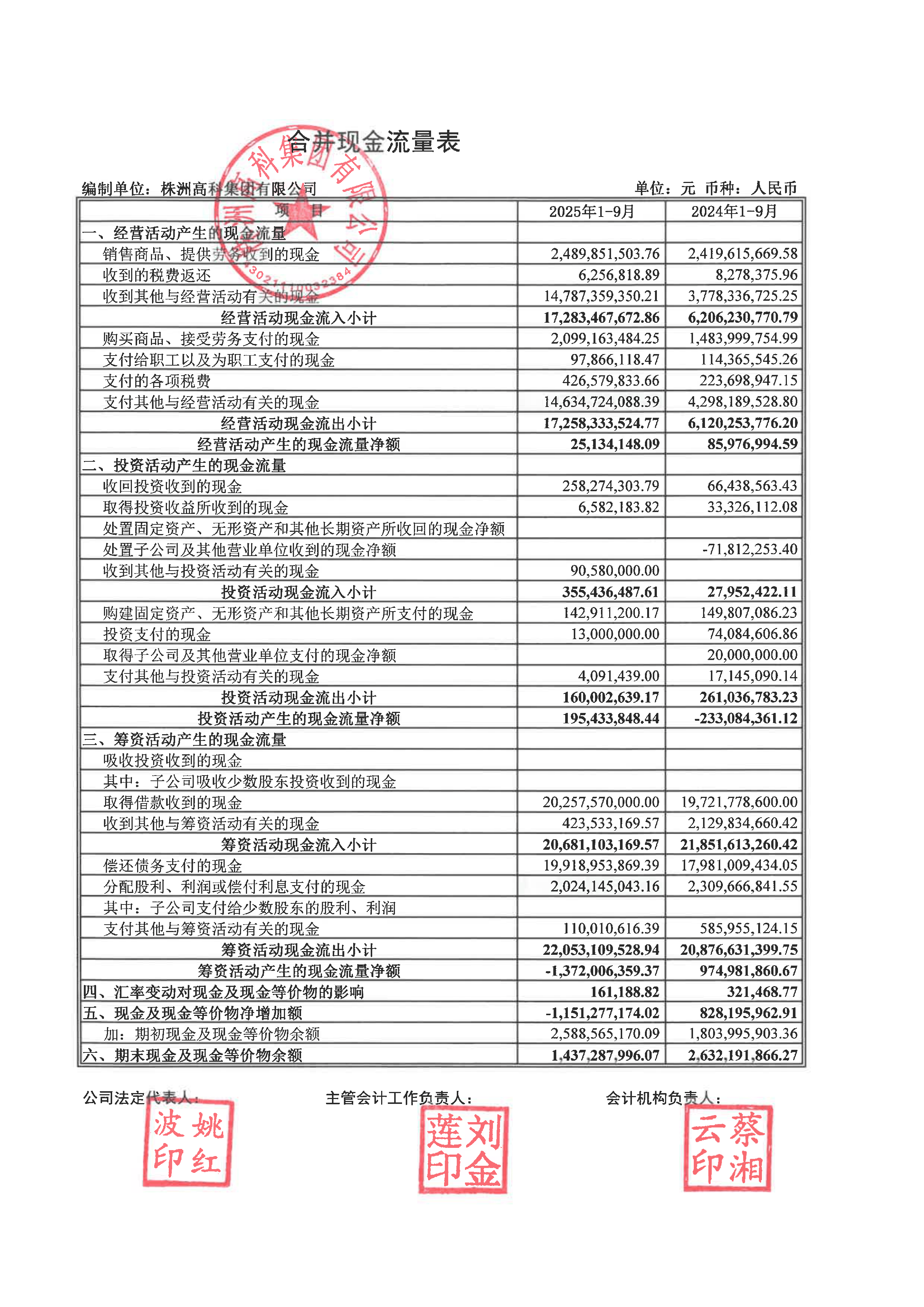 沃特股份（002886）2025年年报简析：营收净利润同比双双增长，公司应收账款体量较大