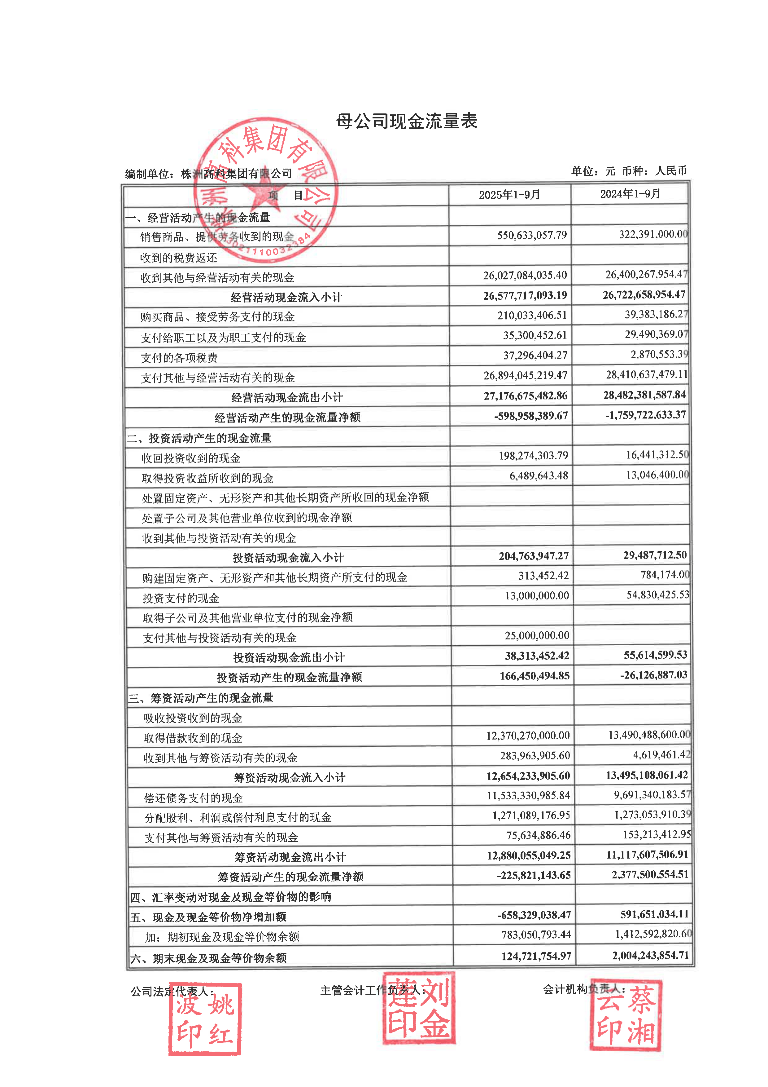 洁美科技（002859）2025年年报简析：营收净利润同比双双增长，公司应收账款体量较大