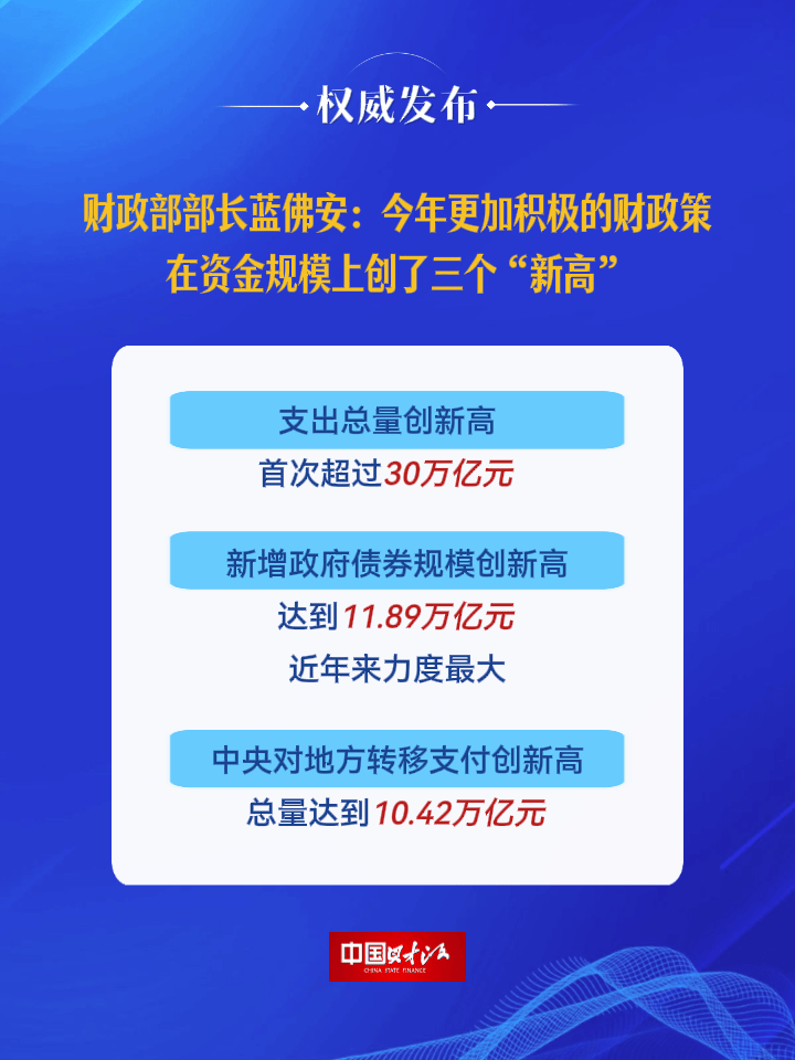 财政部：扩大地方政府专项债券项目“自审自发”试点范围