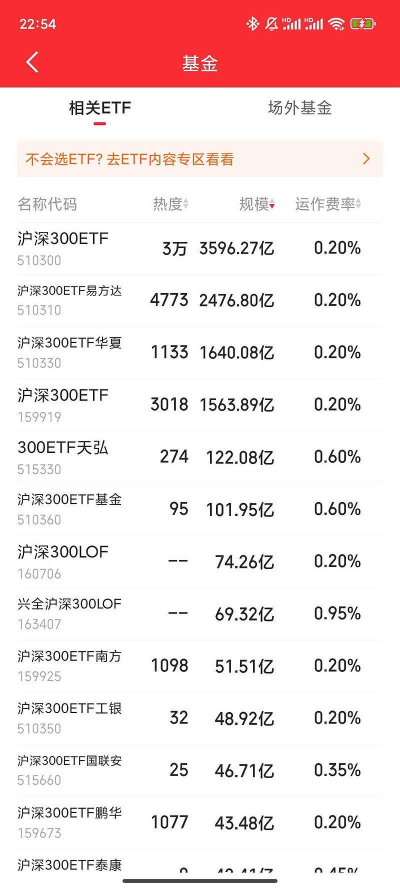 银行、能源板块延续涨势，红利ETF易方达（515180）、红利低波ETF易方达（563020）受资金关注