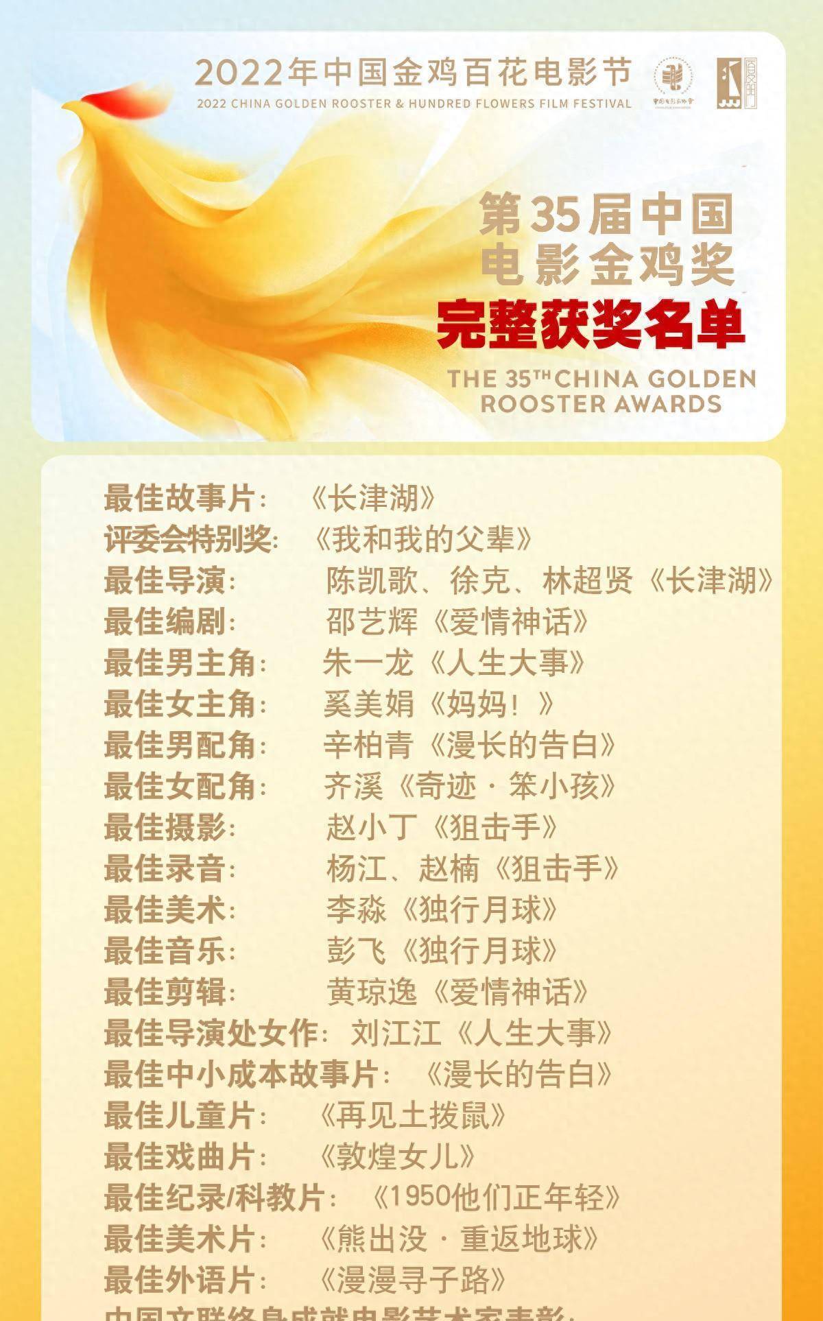 锦鸡股份：关于提前赎回“锦鸡转债”的第七次提示性公告