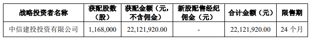 凯立新材（688269）2026年一季报简析：营收净利润同比双双增长，应收账款上升