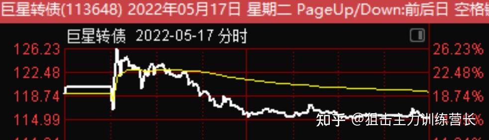 禾丰股份:关于“禾丰转债”预计满足转股价格修正条件的提示性公告