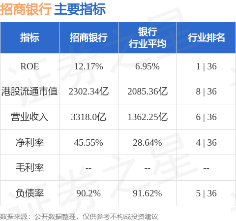 兴业银行:300亿元无固定期限资本债券(债券通)发行完毕