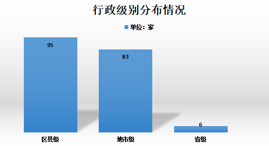 兴业银行:300亿元无固定期限资本债券(债券通)发行完毕