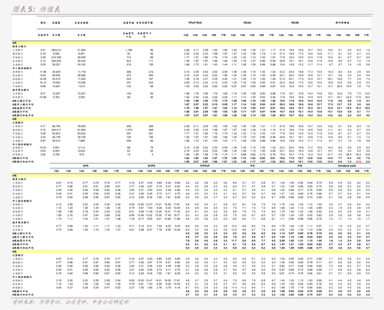 中科曙光（603019）2026年一季报简析：营收净利润同比双双增长，公司应收账款体量较大