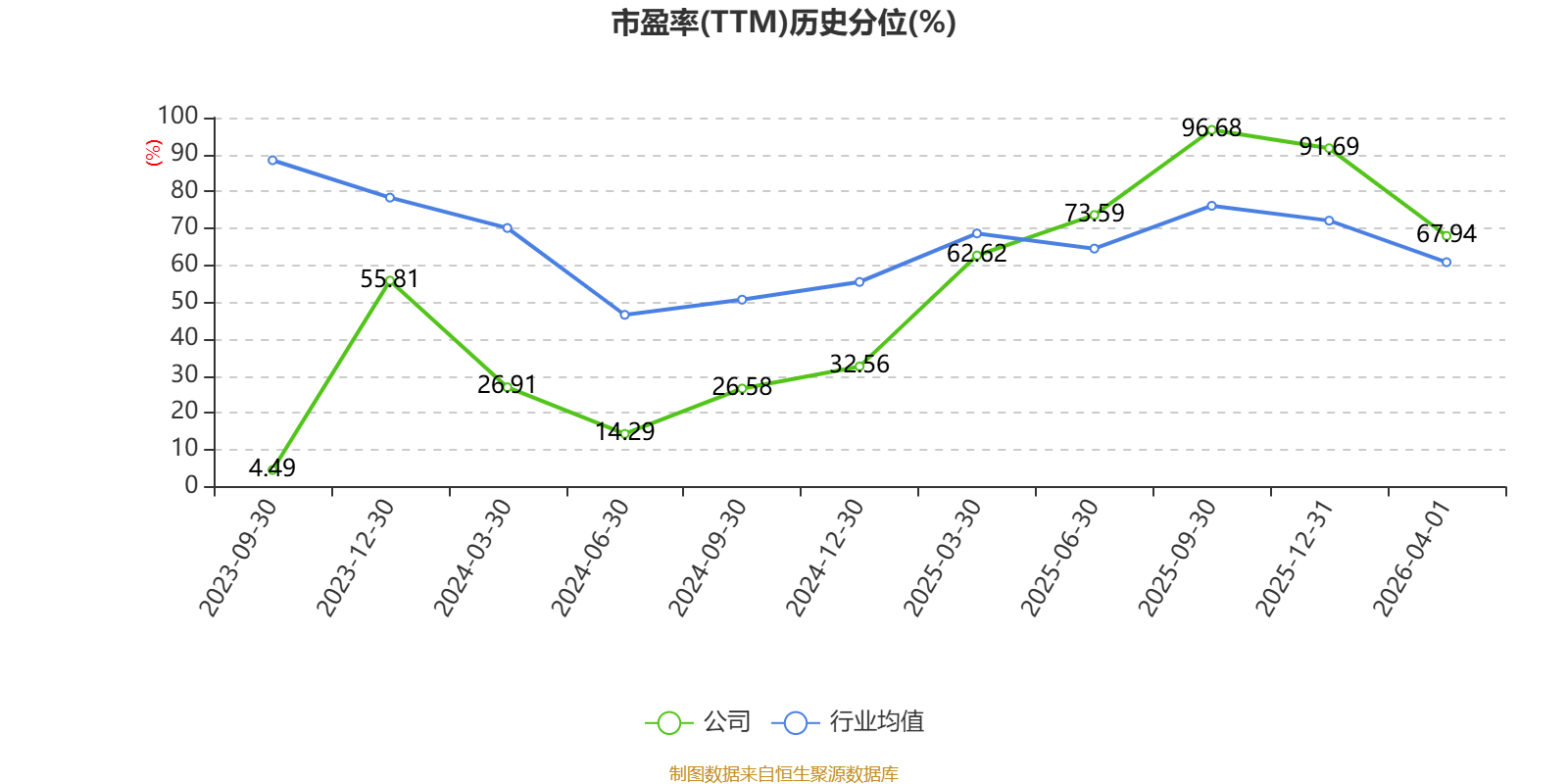 龙版传媒（605577）2025年年报简析：净利润同比增长11.29%
