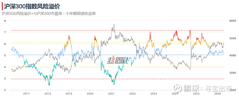 日本10年期国债收益率上行1.5个基点至2.450%