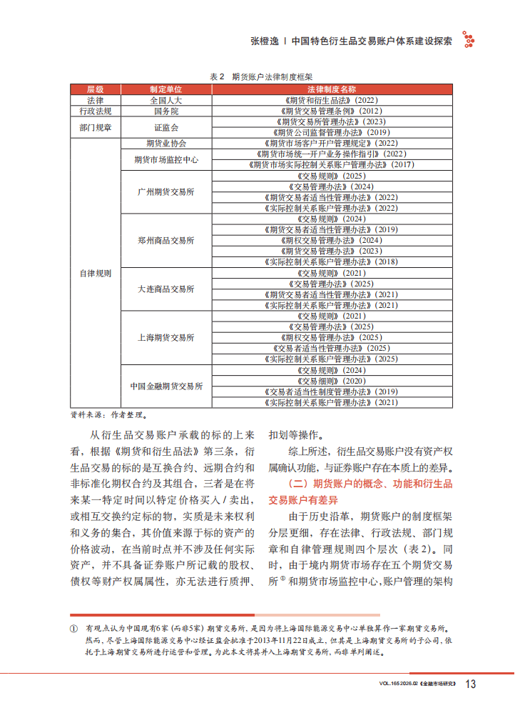 中国证监会就《衍生品交易监督管理办法（试行）（征求意见稿）》公开征求意见
