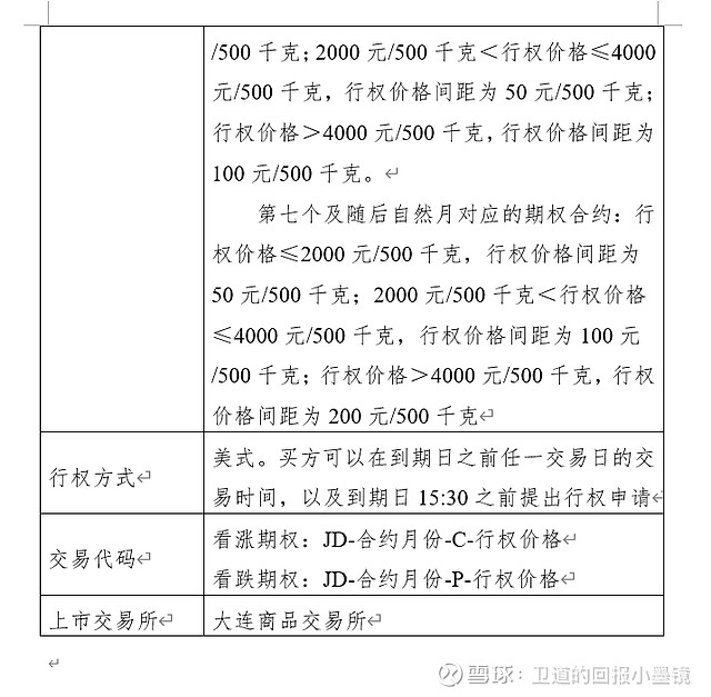 中国证监会就《衍生品交易监督管理办法（试行）（征求意见稿）》公开征求意见