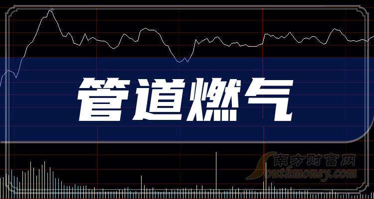 胜利股份拟买控股股东旗下4公司涨停 2公司去年营收降