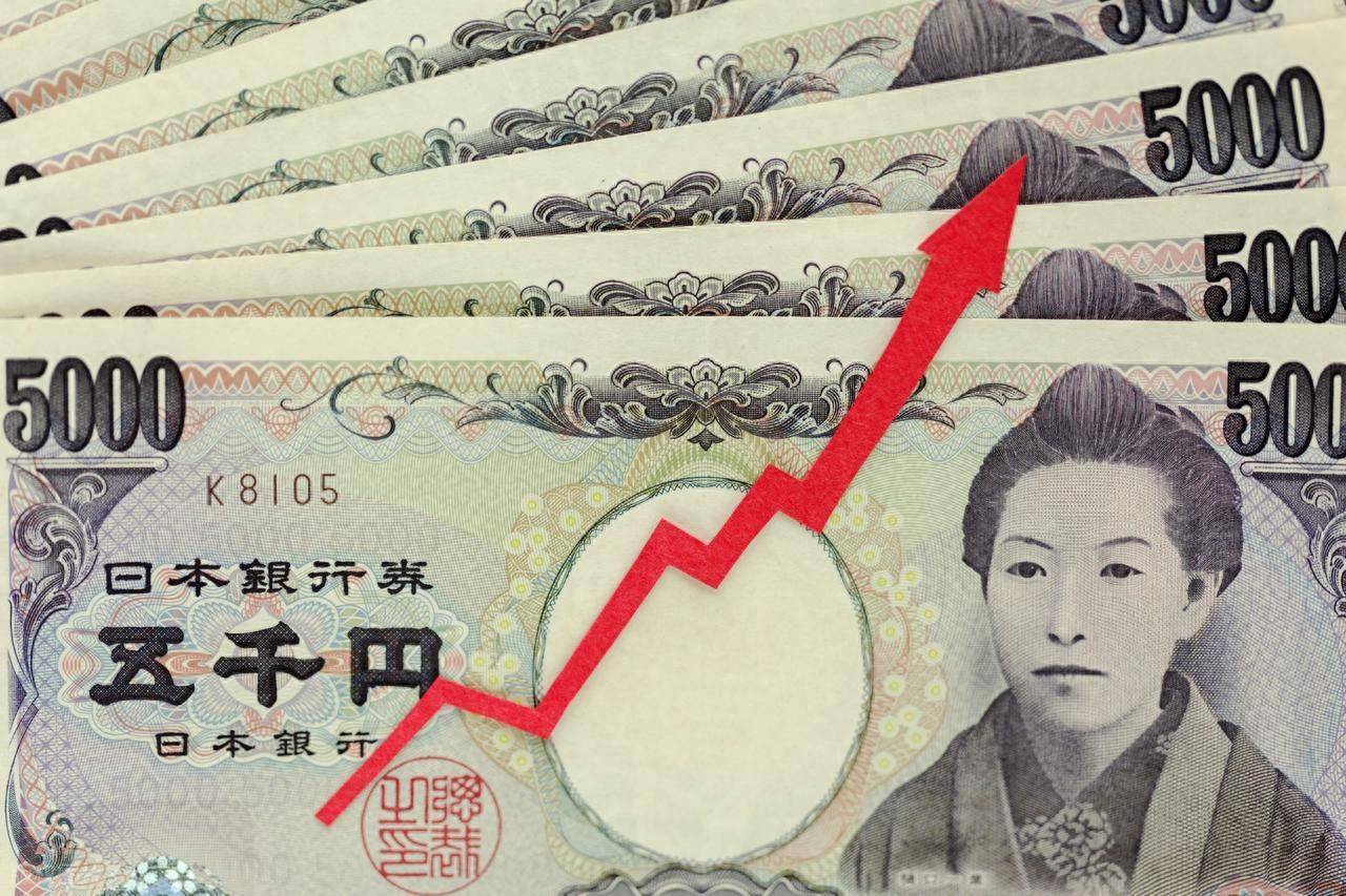 30年期日本国债收益率下跌3.5个基点