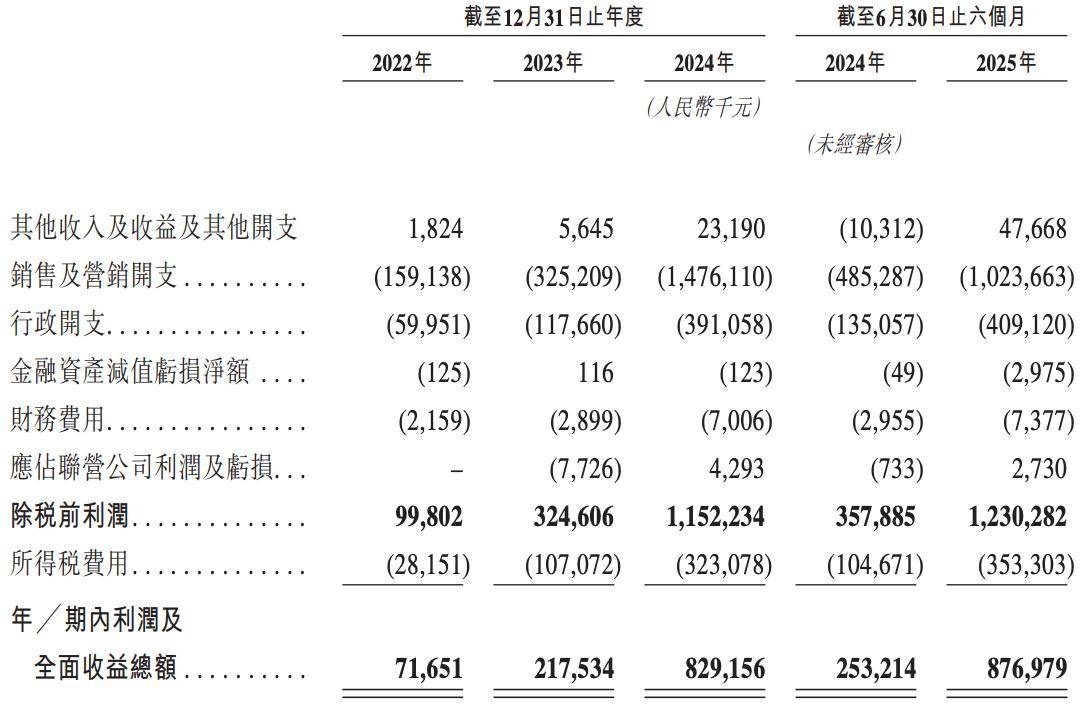 金智科技（002090）2026年一季报简析：营收净利润同比双双增长，盈利能力上升