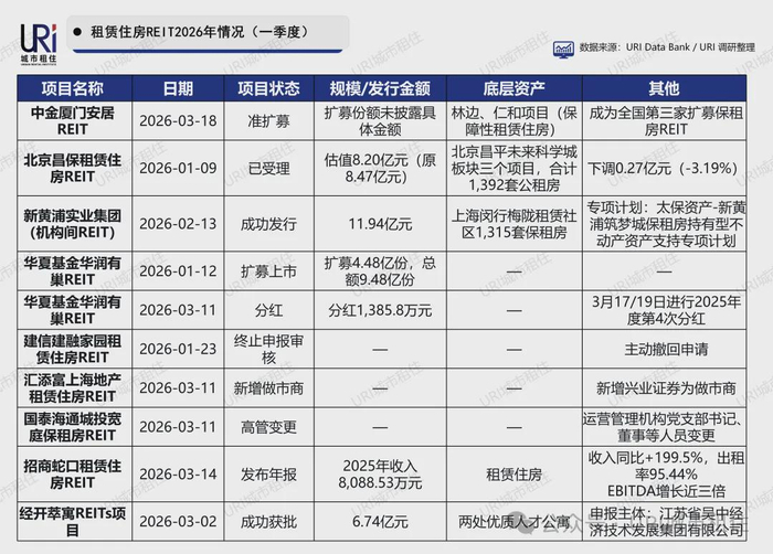 苏文电能拟续聘容诚会计师事务所为2026年度审计机构，近1年无研报覆盖