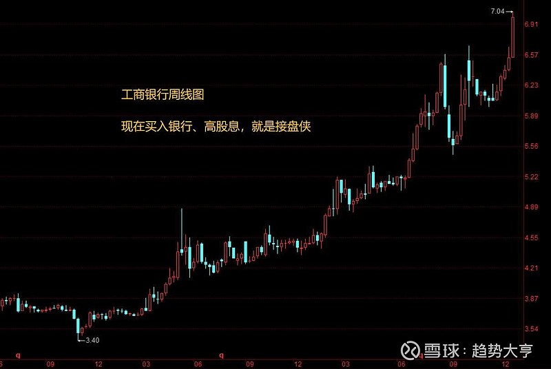 中百集团(000759.SZ)：一季度净亏损9740.40万元