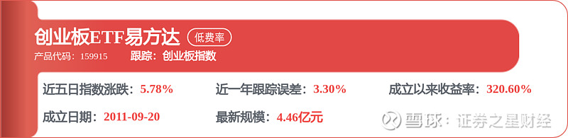 美格智能(002881.SZ)：一季度归母净利润4665.47万元 同比增长0.76%