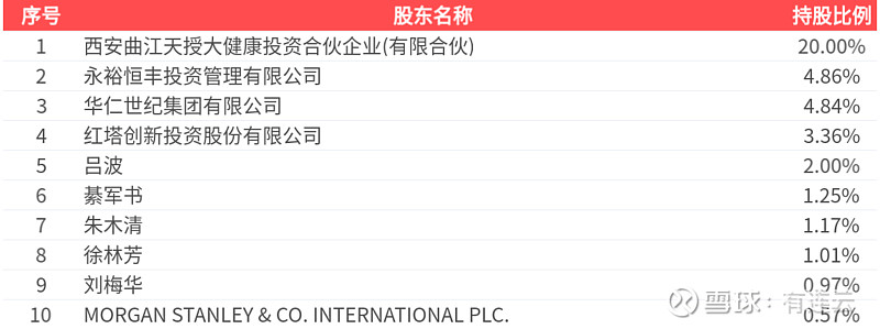 邦彦技术（688132）2026年一季报简析：净利润同比下降59.45%，三费占比上升明显