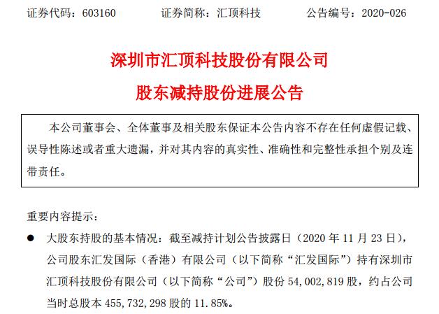汇顶科技获得发明专利授权：“触控板和电子设备”