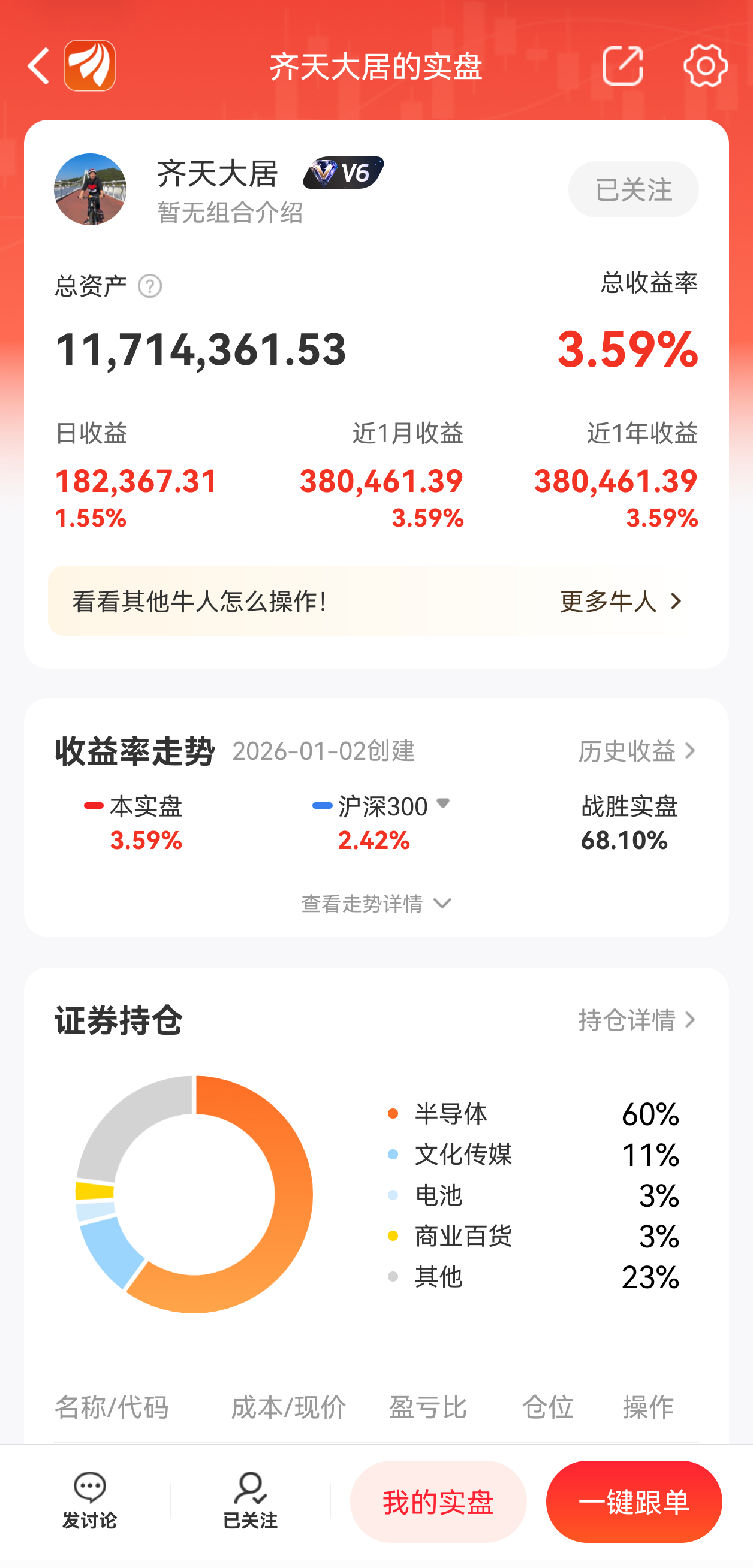 中科金财未发现需披露的监管事项，近1年仅有5份研报覆盖