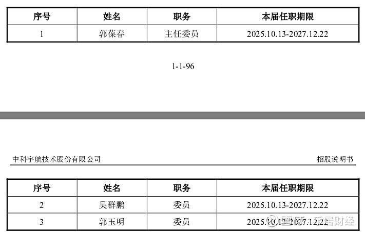 中科金财未发现需披露的监管事项，近1年仅有5份研报覆盖