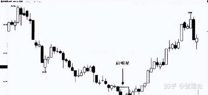 汇丰匡正：一季度数据凸显经济韧性 继续看好中国股市