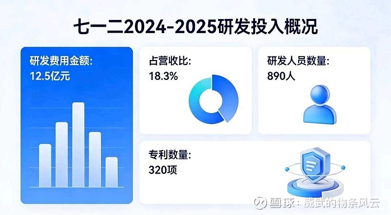 绿控传动2025年营收33.54亿元 研发费用率连续三年下降