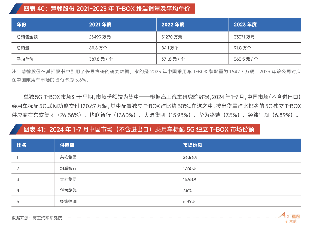 “反内卷”风吹向疫苗行业