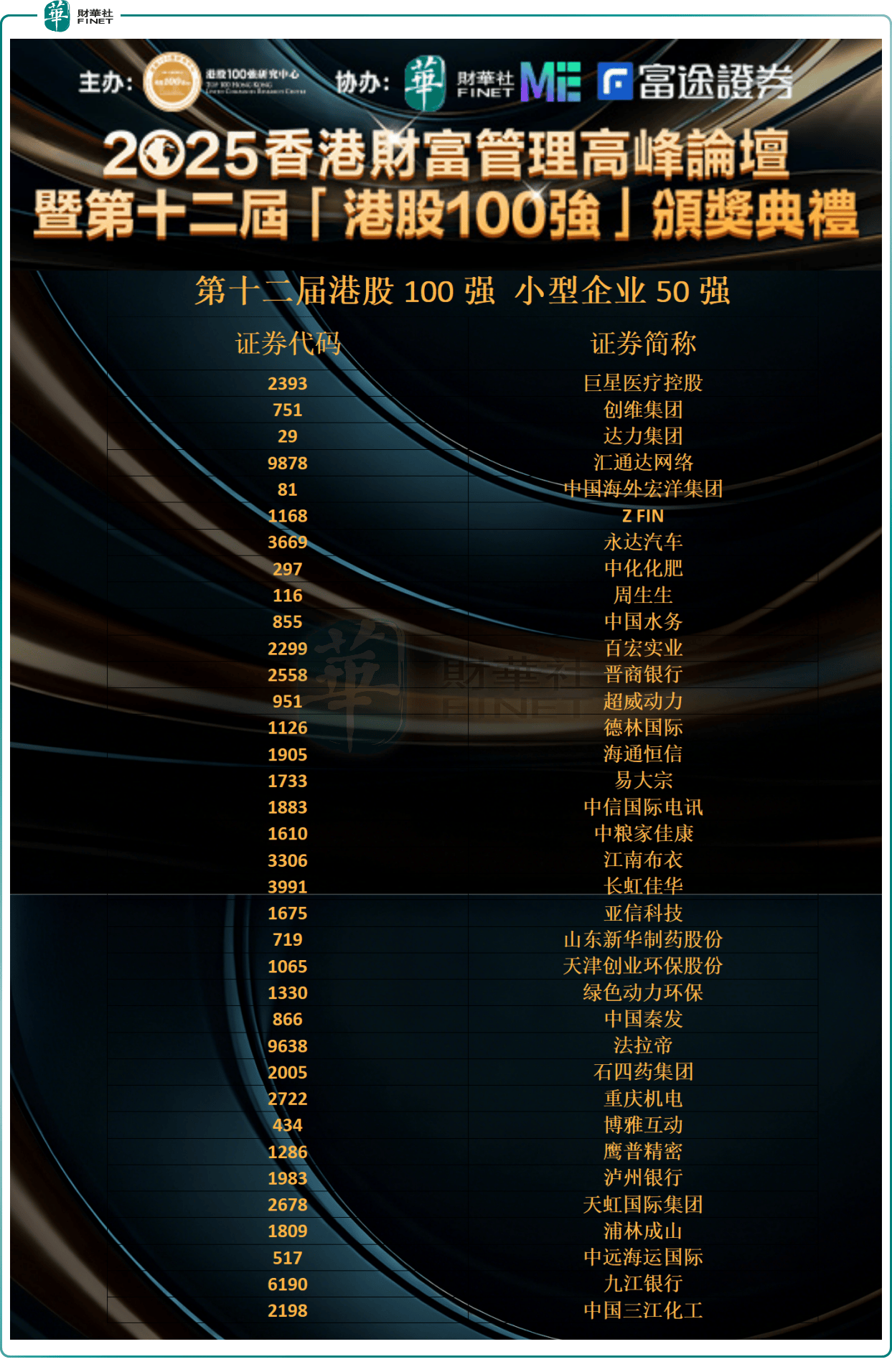 港股医药板块逆势活跃，关注港股通创新药ETF易方达（159316）、港股通医药ETF易方达（513200）等投资价值
