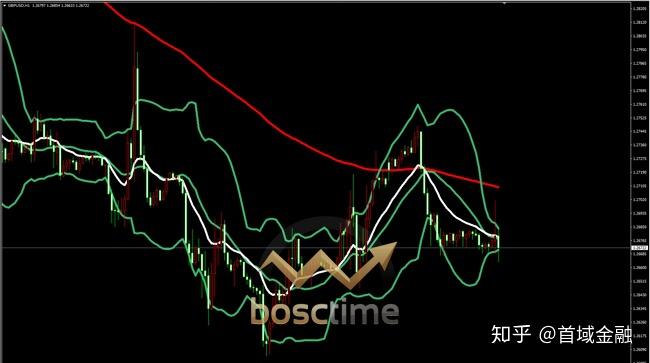 德国10年期国债收益率涨0.2个基点