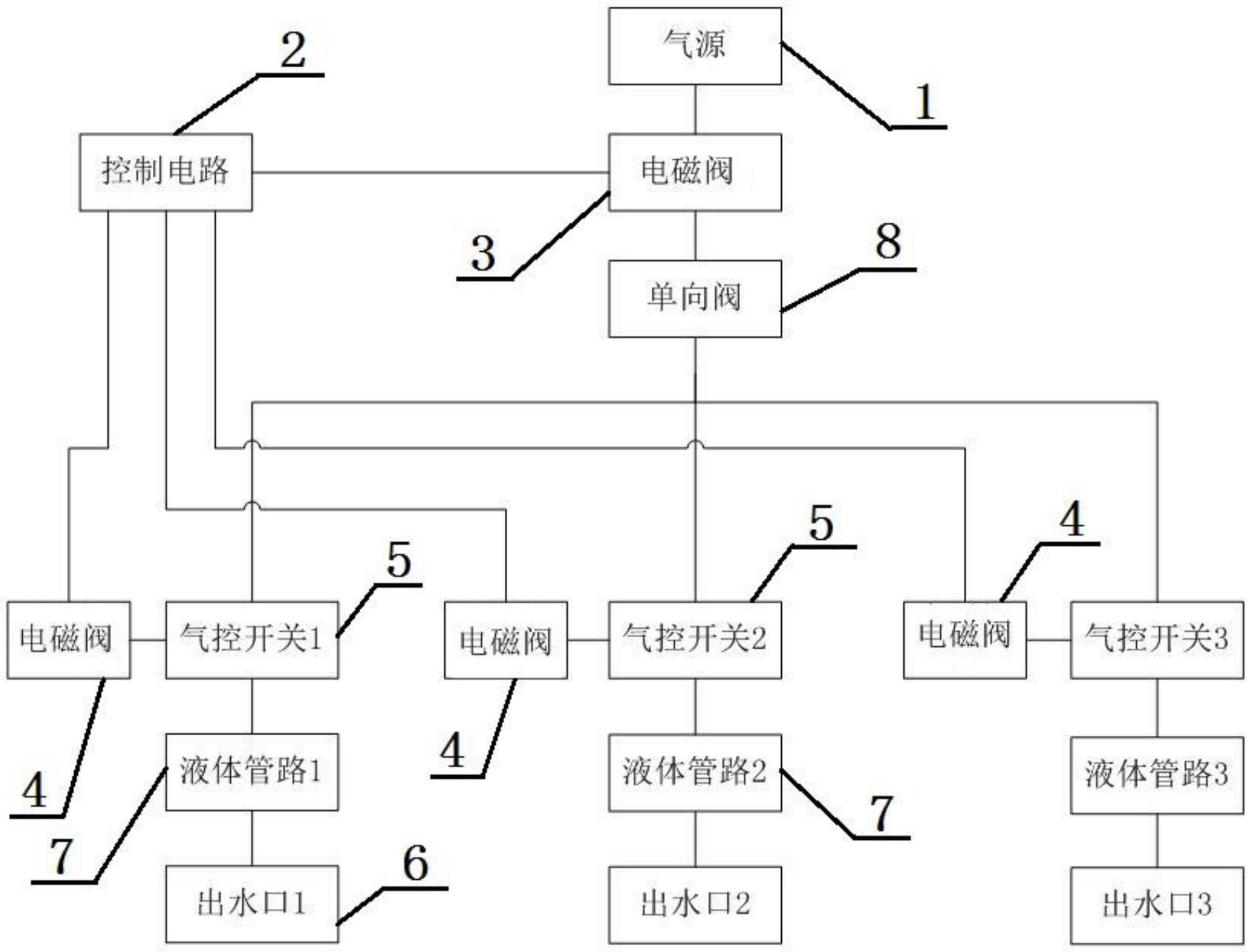中控技术获得发明专利授权：“基于解析表达式的生成指标拓扑图的系统及方法”