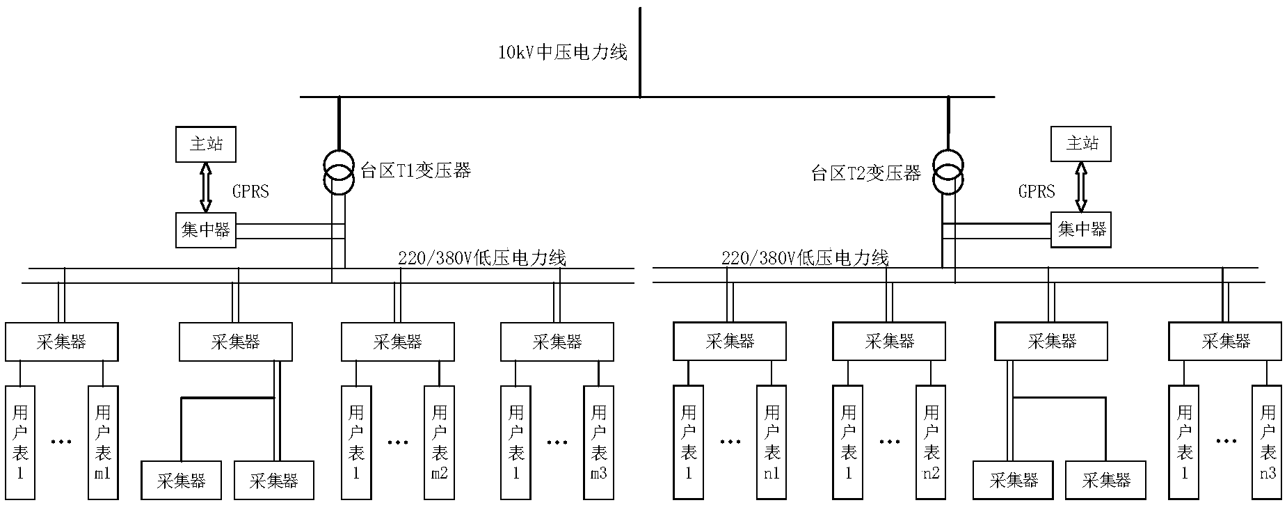 中控技术获得发明专利授权：“基于解析表达式的生成指标拓扑图的系统及方法”