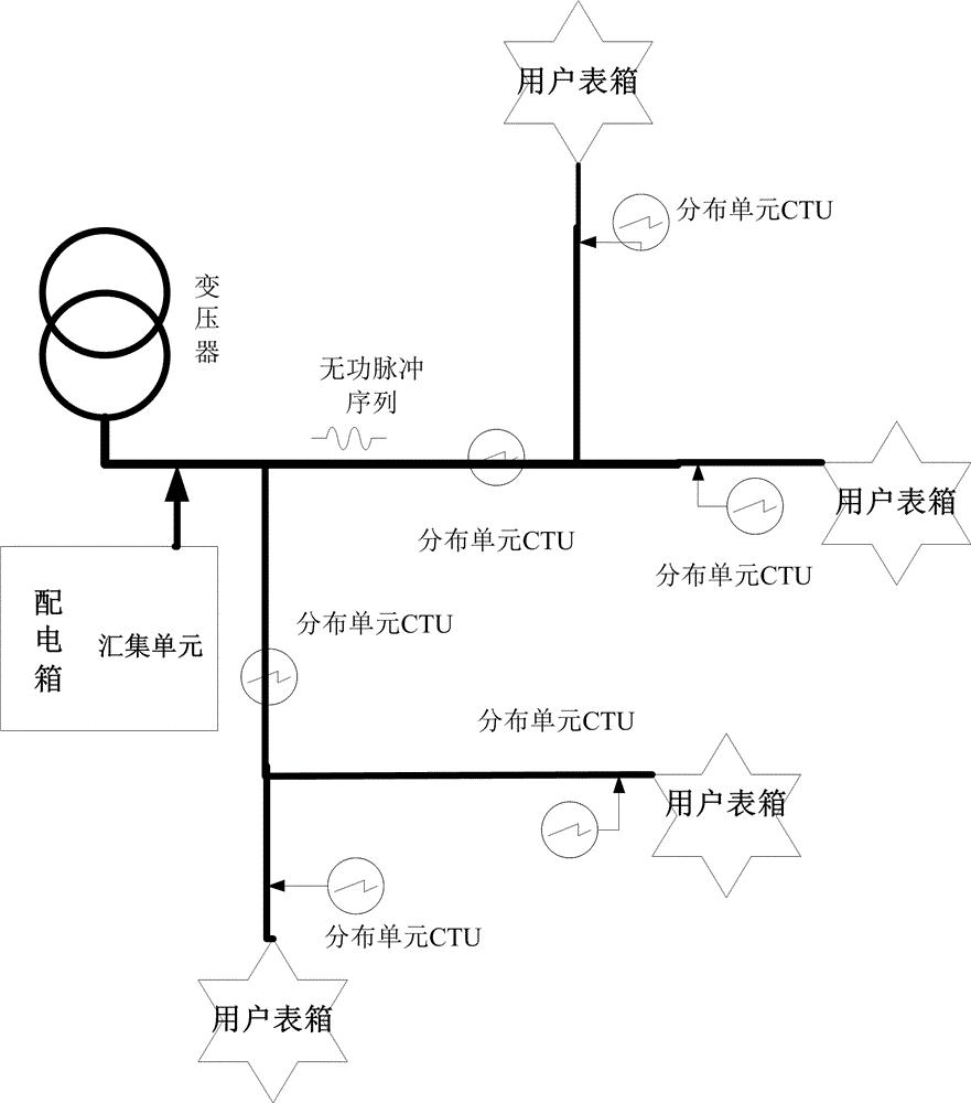 中控技术获得发明专利授权：“基于解析表达式的生成指标拓扑图的系统及方法”