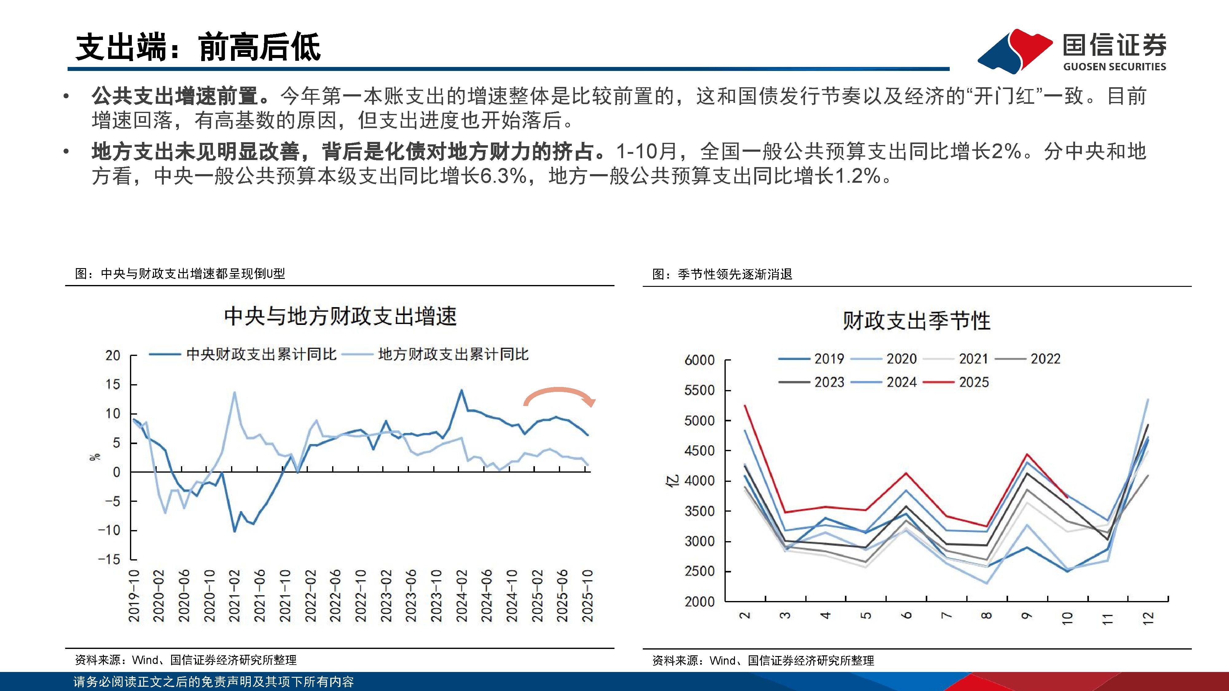 财政部拟发行2026年记账式附息（十期）国债 招标面值总额900亿元