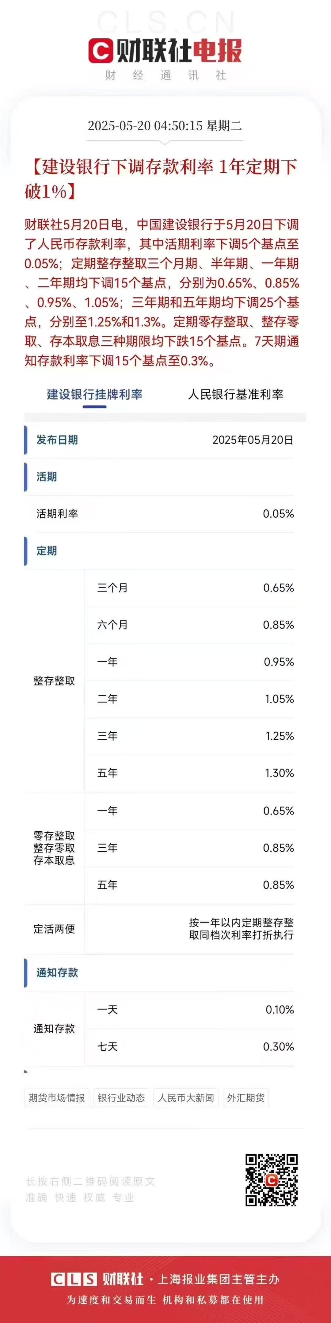 银行间主要利率债收益率午间普遍下行