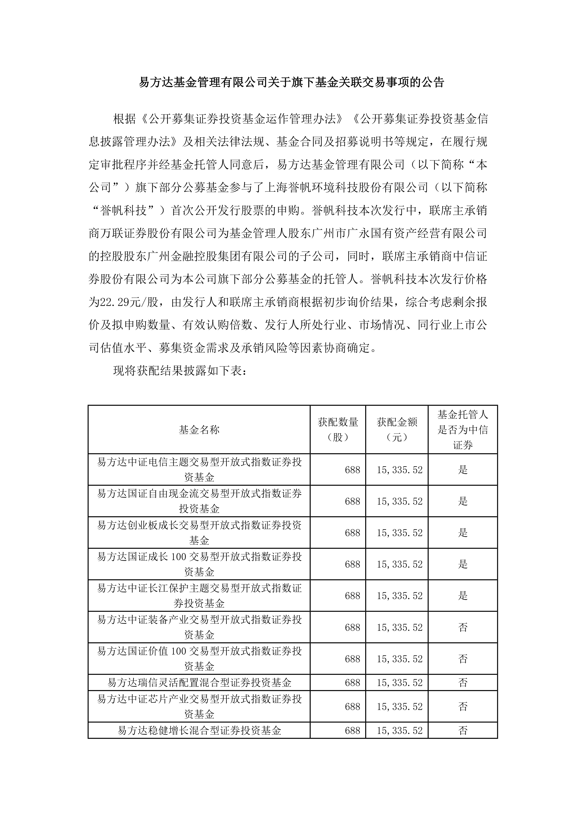 机器人概念股午后走强，关注同标的规模第一的机器人ETF易方达（159530）投资价值