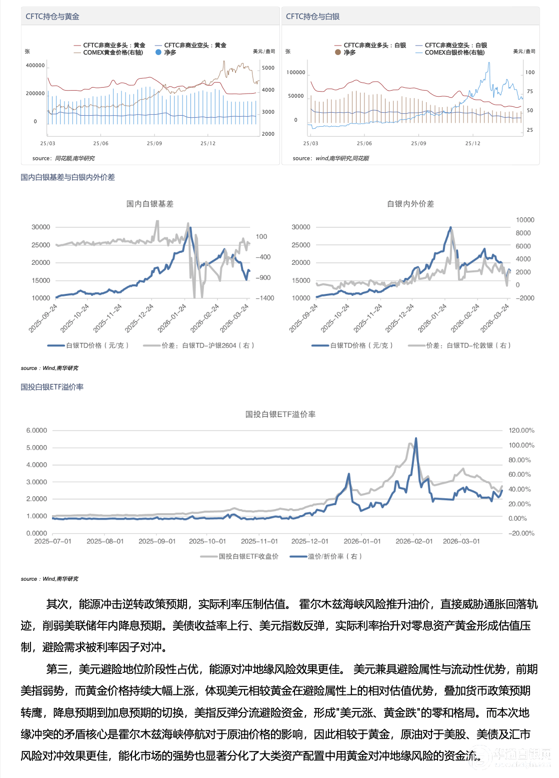 上期所：将于今日收盘结算时起调整镍、黄金、白银等期货相关合约涨跌停板幅度和交易保证金比例