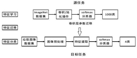 中国石油获得发明专利授权：“一种裂缝带平面特征检测方法、装置、设备及介质”