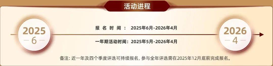 中金财富期货与中金期货合并事项进入审查阶段