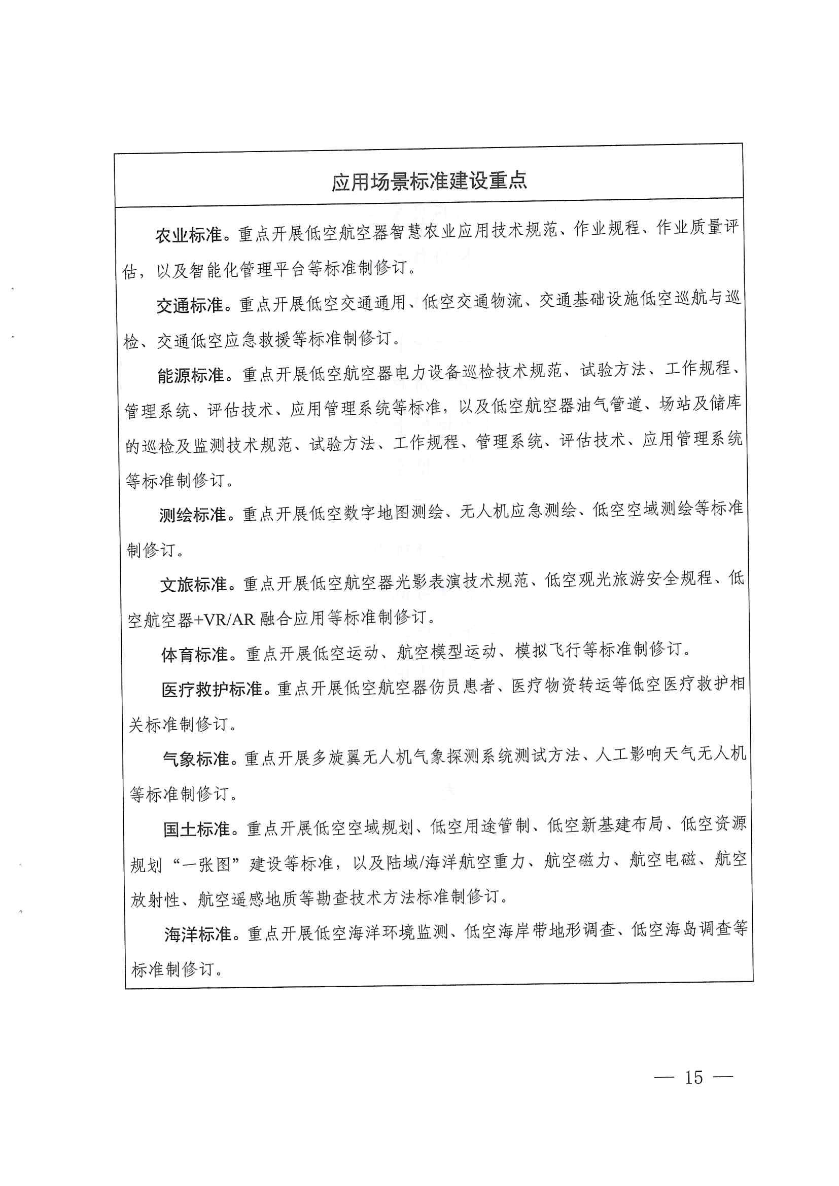 市场监管总局：着力防治平台经济、光伏、锂电池、新能源汽车等重点行业和领域“内卷式”竞争