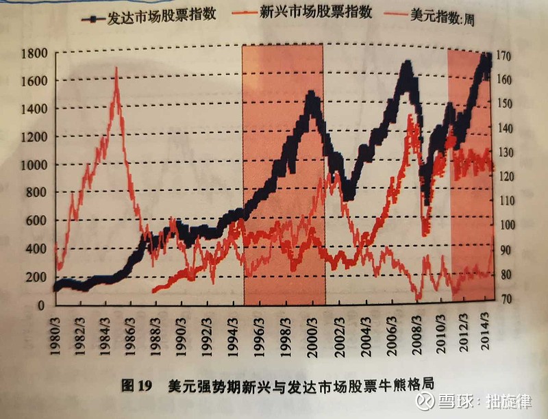 交银国际收购2000万美元EBRD票据