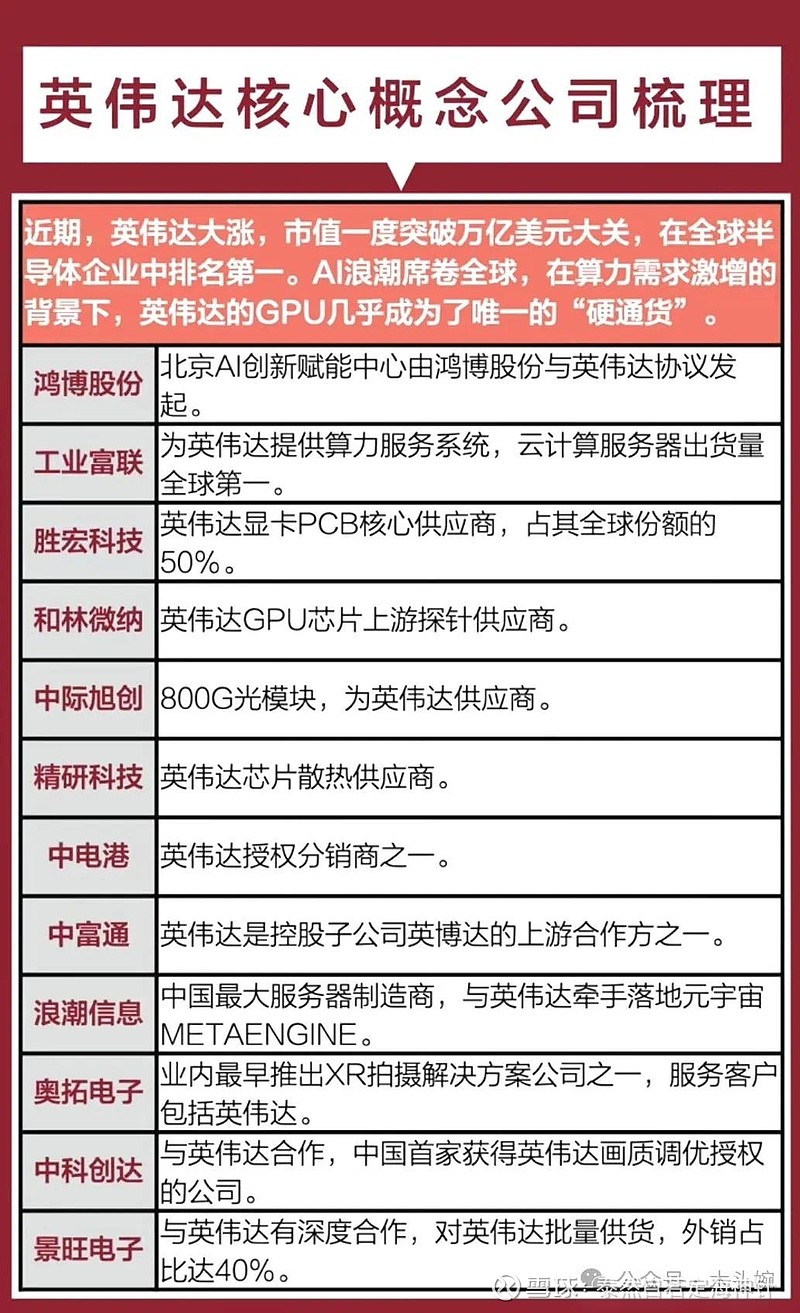 沃尔核材(002130.SZ)：合计持股5%以上股东及其一致行动人拟内部转让股份