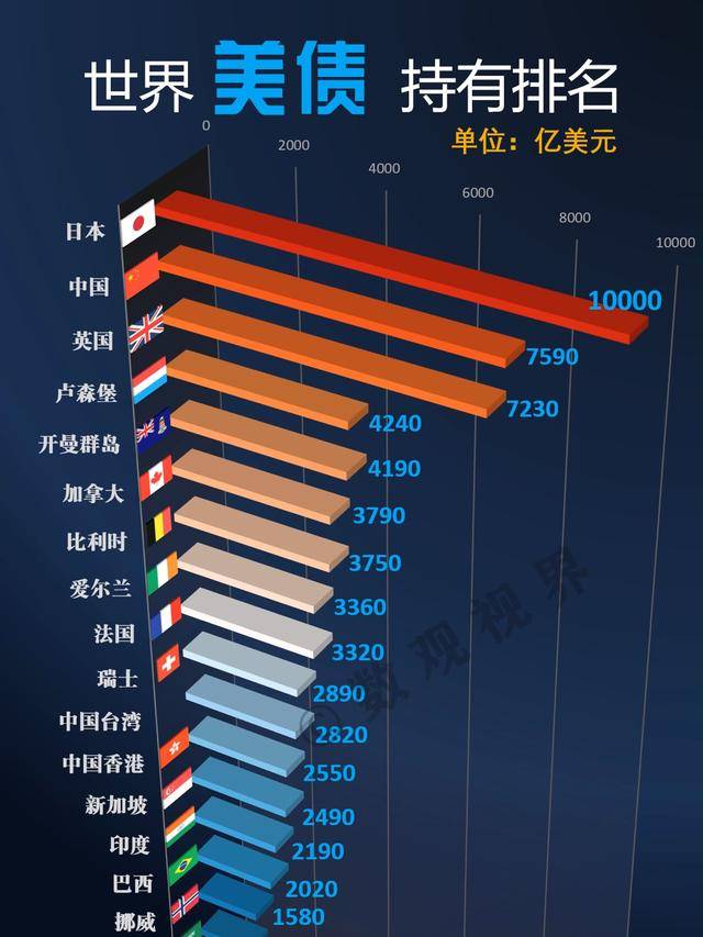 美债收益率涨跌不一,5年期美债收益率跌0.87个基点