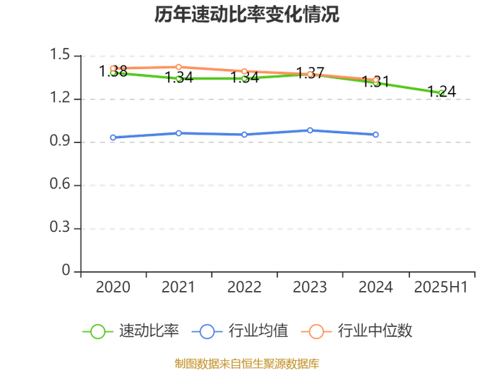 民生银行完成发行300亿元无固定期限资本债券