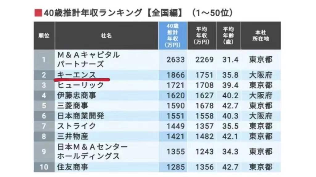 日本20年期国债收益率上升6个基点至3.535%