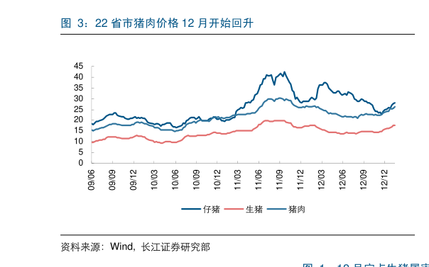 豪鹏科技：公司《2025年度利润分配及资本公积金转增股本预案》已经股东会审议通过