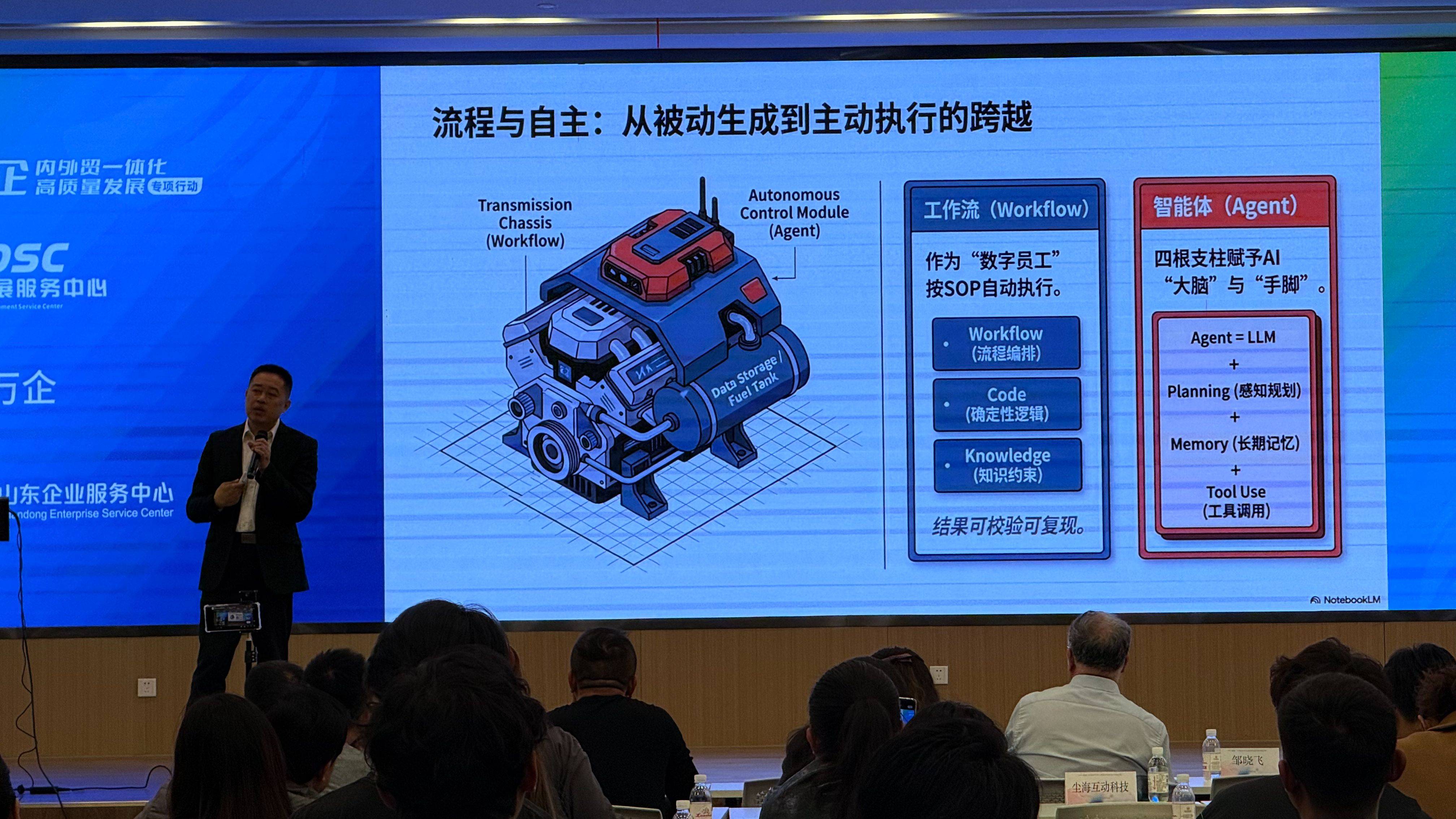 人工智能相关产品拉动外贸增长
