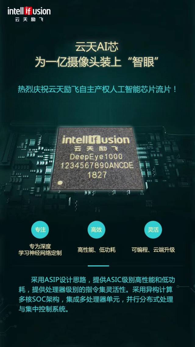 云天励飞获得发明专利授权：“行为监测方法、装置、电子设备及存储介质”